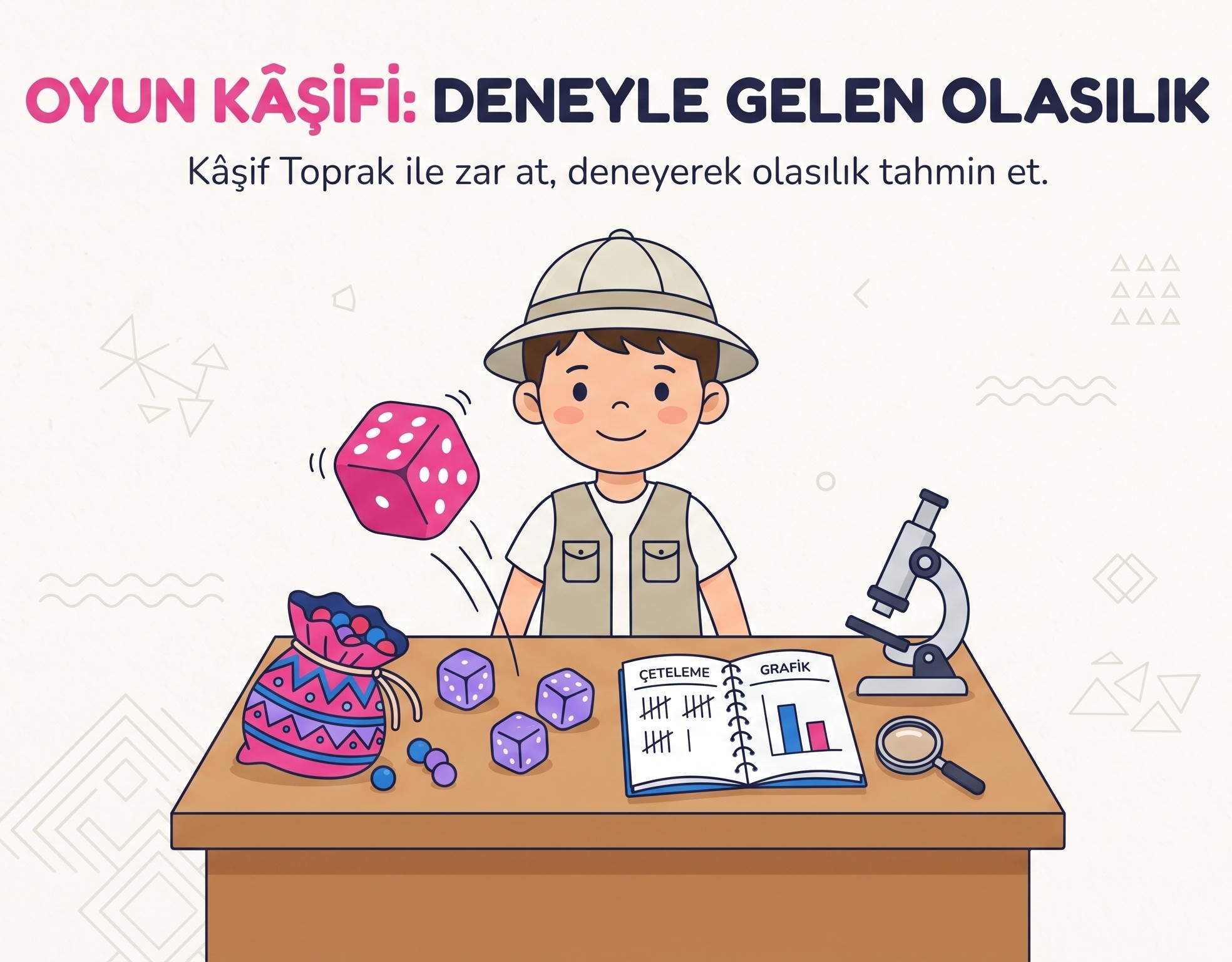 Oyun Kâşifi: Deneyle Gelen Olasılık