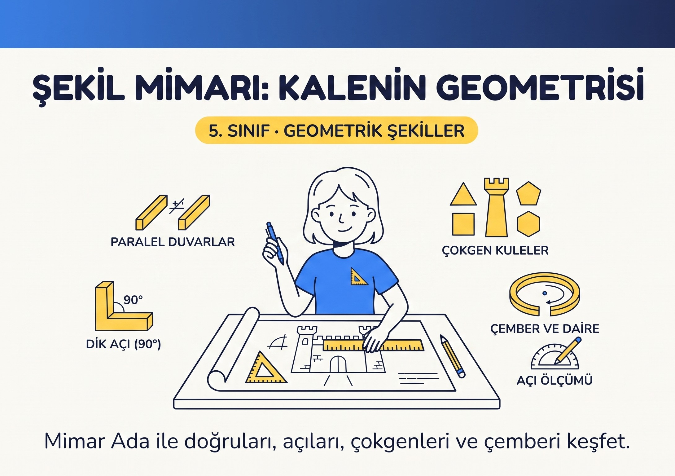 Şekil Mimarı: Kalenin Geometrisi