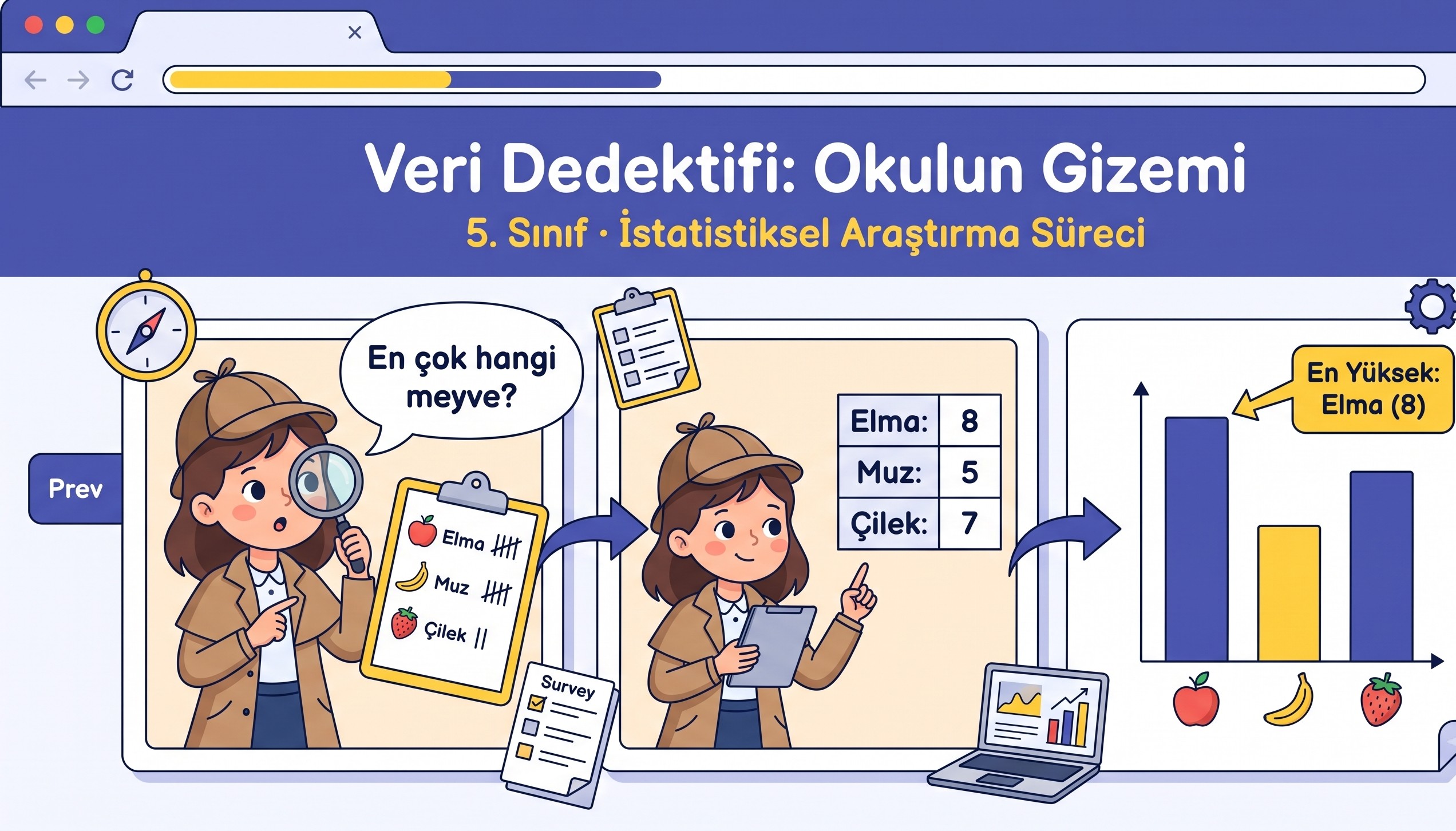 Veri Dedektifi: Okulun Gizemi