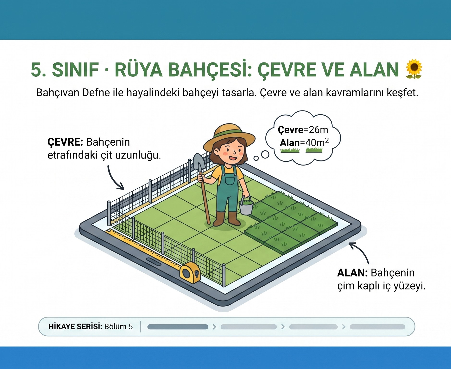 Rüya Bahçesi: Çevre ve Alan